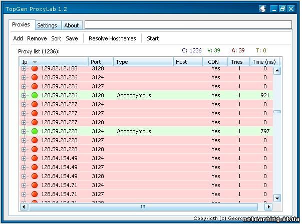 Проверка proxy list