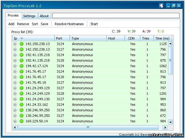 Список IP рабочих прокси из Codeen CDN Network (CDN)