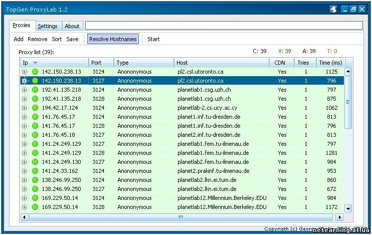 Получаем Hostnames